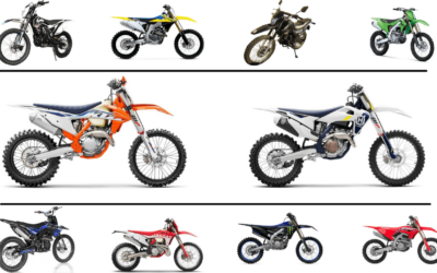 Best 250cc Dirt Bikes For 2023