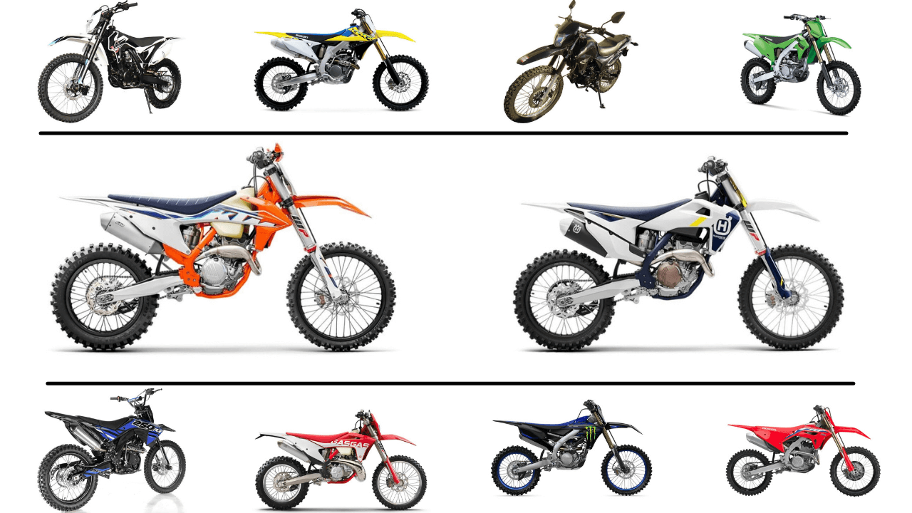 Best 250cc Dirt Bikes For 2023