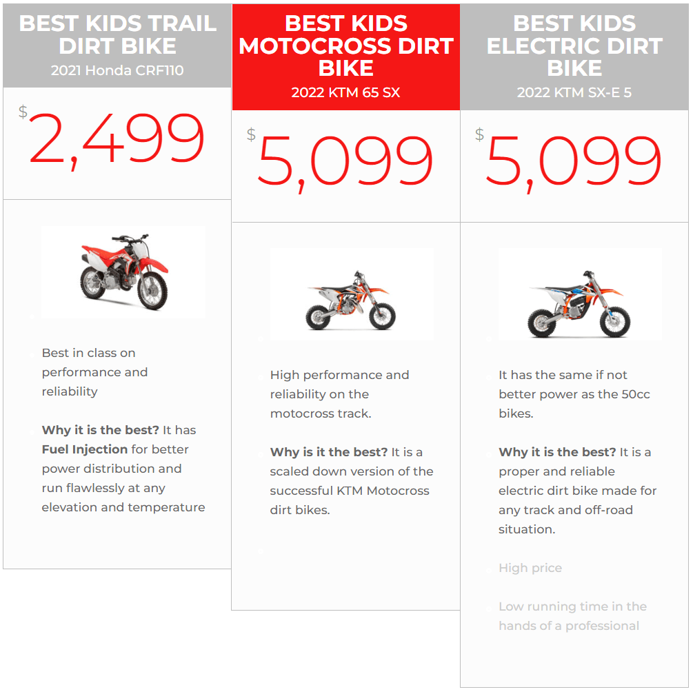 best dirt bike for kids in the trail, motocross and electric dirt bike category
